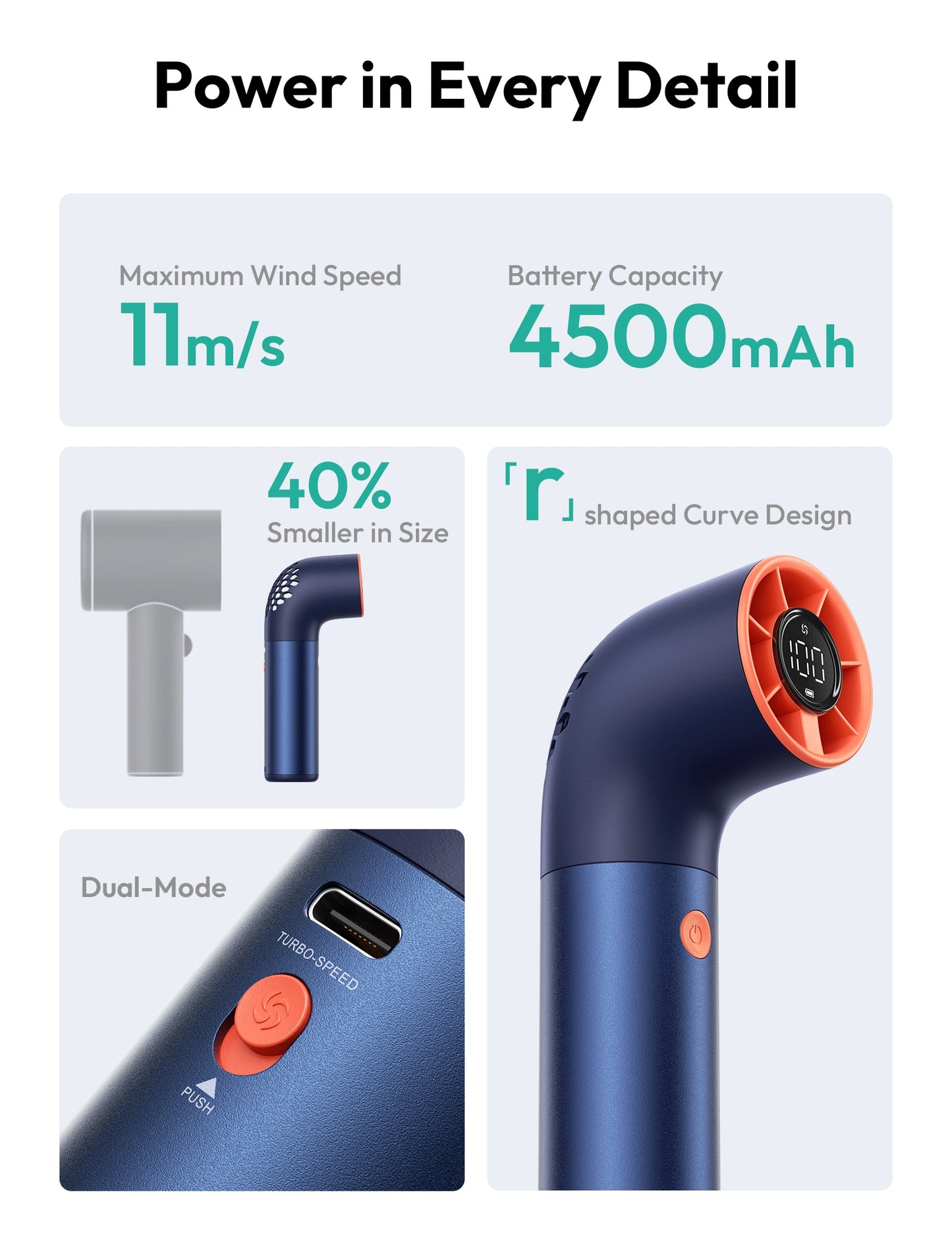 Handheld High-Speed Fan Aero Ultra