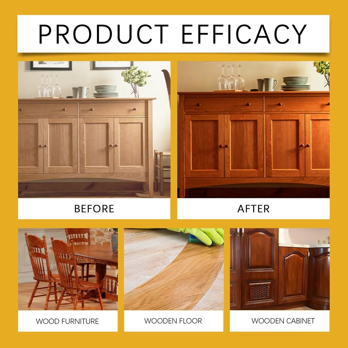 Natural Shine & Protection for Furniture, Floors, Cabinets – Non-Greasy, Anti-Dust Finish