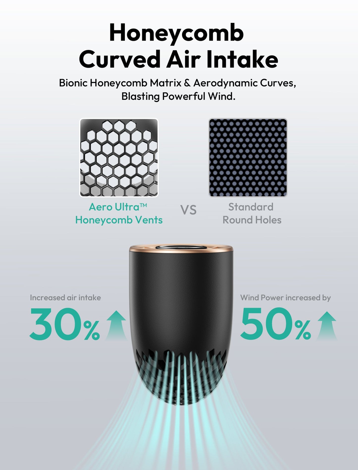 Handheld High-Speed Fan Aero Ultra