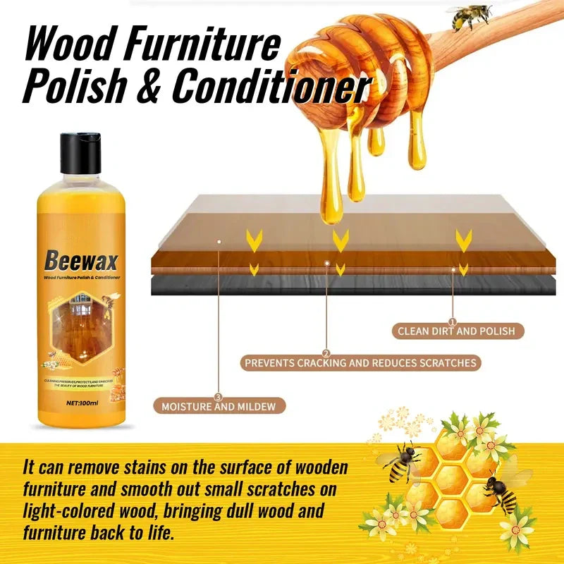 Natural Shine & Protection for Furniture, Floors, Cabinets – Non-Greasy, Anti-Dust Finish