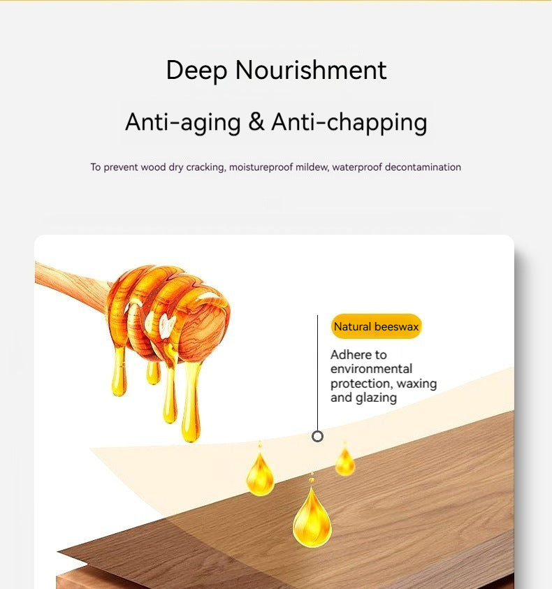 Natural Shine & Protection for Furniture, Floors, Cabinets – Non-Greasy, Anti-Dust Finish