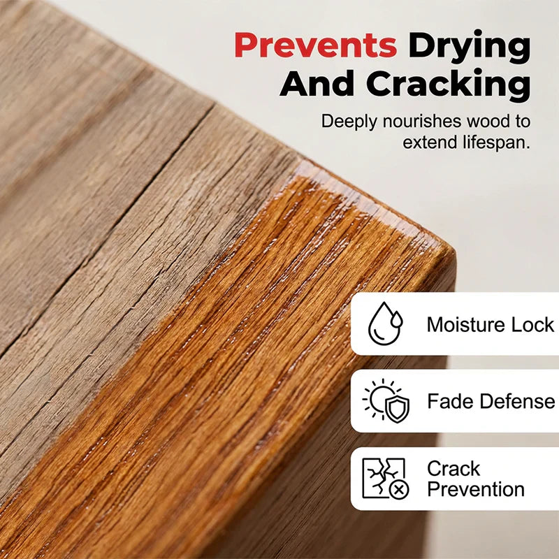 Natural Shine & Protection for Furniture, Floors, Cabinets – Non-Greasy, Anti-Dust Finish